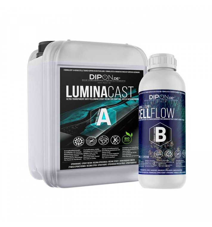 LuminaCast 10 Cell Flow