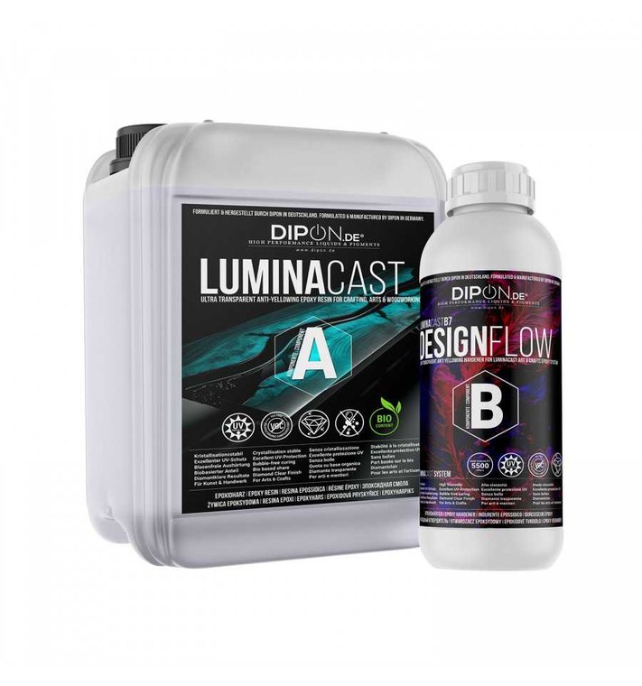 LuminaCast 7 Design Flow